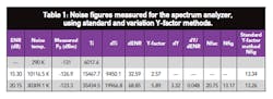 Mwrf Com Sites Mwrf com Files Uploads 2013 04 Table1 0 Mwrf Com Sites Mwrf com Files Uploads 2013 04 Table1 0