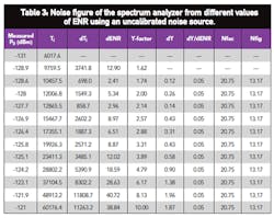 Mwrf Com Sites Mwrf com Files Uploads 2013 04 Table3 Mwrf Com Sites Mwrf com Files Uploads 2013 04 Table3
