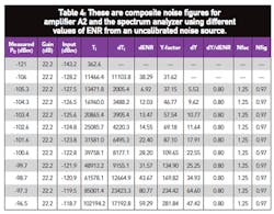 Mwrf Com Sites Mwrf com Files Uploads 2013 04 Table4 Mwrf Com Sites Mwrf com Files Uploads 2013 04 Table4