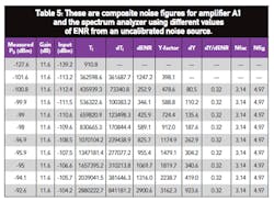 Mwrf Com Sites Mwrf com Files Uploads 2013 04 Table5 Mwrf Com Sites Mwrf com Files Uploads 2013 04 Table5