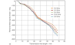 Mwrf Com Sites Mwrf com Files Uploads 2013 04 34 G F10a Mwrf Com Sites Mwrf com Files Uploads 2013 04 34 G F10a