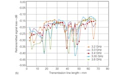Mwrf Com Sites Mwrf com Files Uploads 2013 04 34 G F10b Mwrf Com Sites Mwrf com Files Uploads 2013 04 34 G F10b