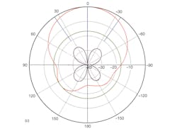 Mwrf Com Sites Mwrf com Files Uploads 2013 04 34 G F4c Mwrf Com Sites Mwrf com Files Uploads 2013 04 34 G F4c