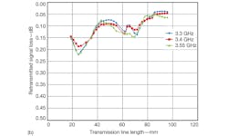 Mwrf Com Sites Mwrf com Files Uploads 2013 04 34 G F6b Mwrf Com Sites Mwrf com Files Uploads 2013 04 34 G F6b