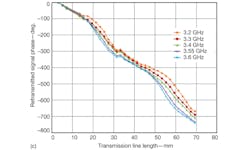 Mwrf Com Sites Mwrf com Files Uploads 2013 04 34 G F6c Mwrf Com Sites Mwrf com Files Uploads 2013 04 34 G F6c
