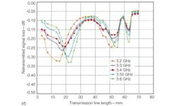 Mwrf Com Sites Mwrf com Files Uploads 2013 04 34 G F6d Mwrf Com Sites Mwrf com Files Uploads 2013 04 34 G F6d