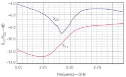 Mwrf Com Sites Mwrf com Files Uploads 2013 04 35 Gfig6 Mwrf Com Sites Mwrf com Files Uploads 2013 04 35 Gfig6
