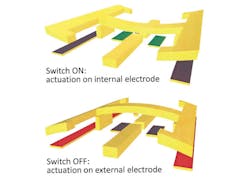 Mwrf Com Sites Mwrf com Files Uploads 2013 05 21 G F3 Mwrf Com Sites Mwrf com Files Uploads 2013 05 21 G F3