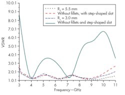 Mwrf Com Sites Mwrf com Files Uploads 2013 05 30 Hfig2 Mwrf Com Sites Mwrf com Files Uploads 2013 05 30 Hfig2