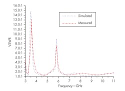 Mwrf Com Sites Mwrf com Files Uploads 2013 05 30 Hfig4 Mwrf Com Sites Mwrf com Files Uploads 2013 05 30 Hfig4