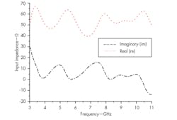 Mwrf Com Sites Mwrf com Files Uploads 2013 05 30 Hfig6 Mwrf Com Sites Mwrf com Files Uploads 2013 05 30 Hfig6