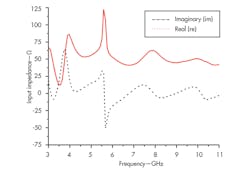 Mwrf Com Sites Mwrf com Files Uploads 2013 05 30 Hfig7 Mwrf Com Sites Mwrf com Files Uploads 2013 05 30 Hfig7