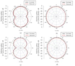 Mwrf Com Sites Mwrf com Files Uploads 2013 05 30 Hfig9 Mwrf Com Sites Mwrf com Files Uploads 2013 05 30 Hfig9