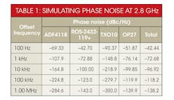 Mwrf Com Sites Mwrf com Files Uploads 2013 05 31 H Table1 Mwrf Com Sites Mwrf com Files Uploads 2013 05 31 H Table1