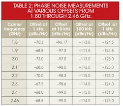 Mwrf Com Sites Mwrf com Files Uploads 2013 05 31 H Table2 Mwrf Com Sites Mwrf com Files Uploads 2013 05 31 H Table2
