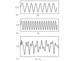 Mwrf Com Sites Mwrf com Files Uploads 2013 05 40 G Fig6 Mwrf Com Sites Mwrf com Files Uploads 2013 05 40 G Fig6
