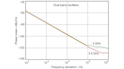 Mwrf Com Sites Mwrf com Files Uploads 2013 05 40 G Fig8 Mwrf Com Sites Mwrf com Files Uploads 2013 05 40 G Fig8
