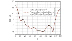 Mwrf Com Sites Mwrf com Files Uploads 2013 05 36 H F2 Mwrf Com Sites Mwrf com Files Uploads 2013 05 36 H F2
