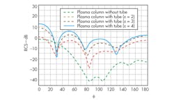 Mwrf Com Sites Mwrf com Files Uploads 2013 05 36 H F3 Mwrf Com Sites Mwrf com Files Uploads 2013 05 36 H F3