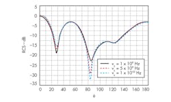 Mwrf Com Sites Mwrf com Files Uploads 2013 05 36 H F4 Mwrf Com Sites Mwrf com Files Uploads 2013 05 36 H F4