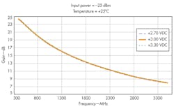 Mwrf Com Sites Mwrf com Files Uploads 2013 05 40 H F3 Mwrf Com Sites Mwrf com Files Uploads 2013 05 40 H F3