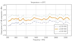 Mwrf Com Sites Mwrf com Files Uploads 2013 05 40 H F4 Mwrf Com Sites Mwrf com Files Uploads 2013 05 40 H F4