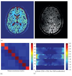 Mwrf Com Sites Mwrf com Files Uploads 2013 06 30 J Fig10 Mwrf Com Sites Mwrf com Files Uploads 2013 06 30 J Fig10