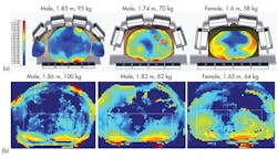 Mwrf Com Sites Mwrf com Files Uploads 2013 06 30 J Fig13 Mwrf Com Sites Mwrf com Files Uploads 2013 06 30 J Fig13