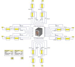 Mwrf Com Sites Mwrf com Files Uploads 2013 06 30 J Fig5 Mwrf Com Sites Mwrf com Files Uploads 2013 06 30 J Fig5