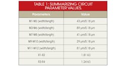 Mwrf Com Sites Mwrf com Files Uploads 2013 06 33 J Table1 Mwrf Com Sites Mwrf com Files Uploads 2013 06 33 J Table1