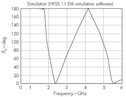 Mwrf Com Sites Mwrf com Files Uploads 2013 07 32 J Fig4