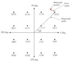 Mwrf Com Sites Mwrf com Files Uploads 2013 07 32k F1 Mwrf Com Sites Mwrf com Files Uploads 2013 07 32k F1