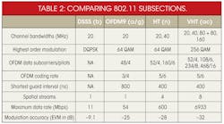 Mwrf Com Sites Mwrf com Files Uploads 2013 07 32k Table2 Mwrf Com Sites Mwrf com Files Uploads 2013 07 32k Table2