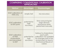 Mwrf Com Sites Mwrf com Files Uploads 2013 07 35 J Table Mwrf Com Sites Mwrf com Files Uploads 2013 07 35 J Table