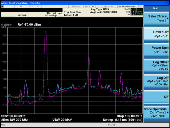 Mwrf Com Sites Mwrf com Files Uploads 2013 07 Figure1