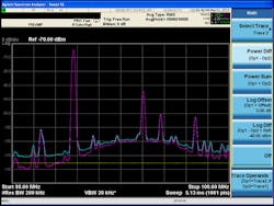 Mwrf Com Sites Mwrf com Files Uploads 2013 07 Figure1 Mwrf Com Sites Mwrf com Files Uploads 2013 07 Figure1