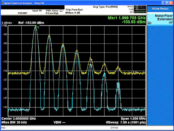Mwrf Com Sites Mwrf com Files Uploads 2013 07 Figure2
