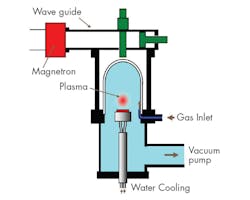 Mwrf Com Sites Mwrf com Files Uploads 2013 07 08 Kfig2 0 Mwrf Com Sites Mwrf com Files Uploads 2013 07 08 Kfig2 0