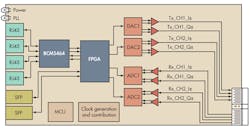 Mwrf Com Sites Mwrf com Files Uploads 2013 07 34 M F2 Mwrf Com Sites Mwrf com Files Uploads 2013 07 34 M F2