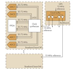 Mwrf Com Sites Mwrf com Files Uploads 2013 07 34 M F3 Mwrf Com Sites Mwrf com Files Uploads 2013 07 34 M F3