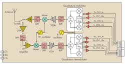 Mwrf Com Sites Mwrf com Files Uploads 2013 07 34 M F5 Mwrf Com Sites Mwrf com Files Uploads 2013 07 34 M F5