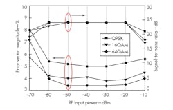 Mwrf Com Sites Mwrf com Files Uploads 2013 07 34 M F8 Mwrf Com Sites Mwrf com Files Uploads 2013 07 34 M F8