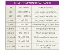 Mwrf Com Sites Mwrf com Files Uploads 2013 08 21 M Table Mwrf Com Sites Mwrf com Files Uploads 2013 08 21 M Table