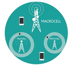 Mwrf Com Sites Mwrf com Files Uploads 2013 08 15 Mfig1 Mwrf Com Sites Mwrf com Files Uploads 2013 08 15 Mfig1