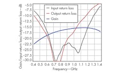 Mwrf Com Sites Mwrf com Files Uploads 2013 08 31 M F10 Mwrf Com Sites Mwrf com Files Uploads 2013 08 31 M F10