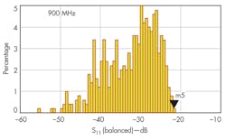 Mwrf Com Sites Mwrf com Files Uploads 2013 08 31 M F2 Mwrf Com Sites Mwrf com Files Uploads 2013 08 31 M F2