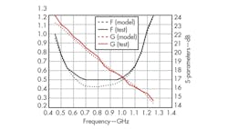 Mwrf Com Sites Mwrf com Files Uploads 2013 08 31 M F6 Mwrf Com Sites Mwrf com Files Uploads 2013 08 31 M F6