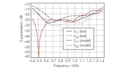 Mwrf Com Sites Mwrf com Files Uploads 2013 08 31 M F7 Mwrf Com Sites Mwrf com Files Uploads 2013 08 31 M F7