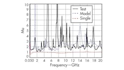 Mwrf Com Sites Mwrf com Files Uploads 2013 08 31 M F8 Mwrf Com Sites Mwrf com Files Uploads 2013 08 31 M F8