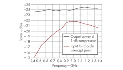 Mwrf Com Sites Mwrf com Files Uploads 2013 08 31 M F9 Mwrf Com Sites Mwrf com Files Uploads 2013 08 31 M F9